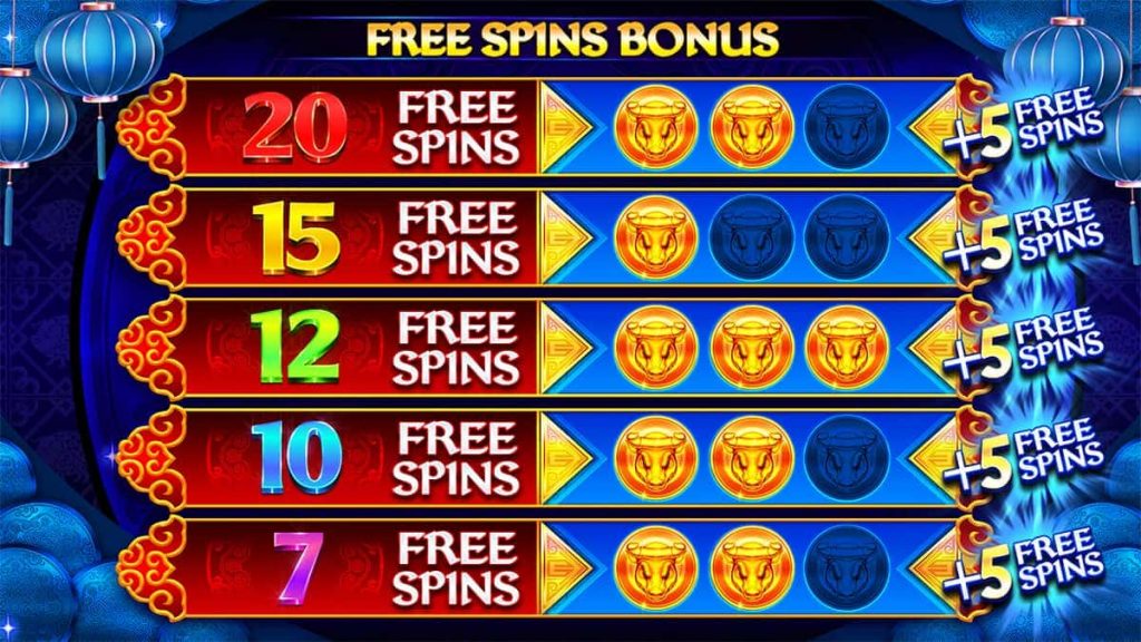 Ox Lucks Free Spins Bonus screen