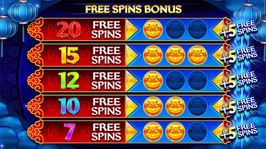 Spinny Piggy Free Spins Bonus screen