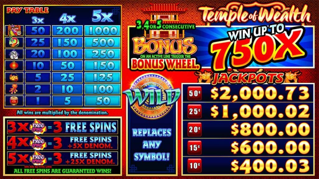 Temple Of Wealth gaming screen
